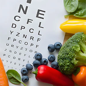Da li su lutein suplementi sigurni?